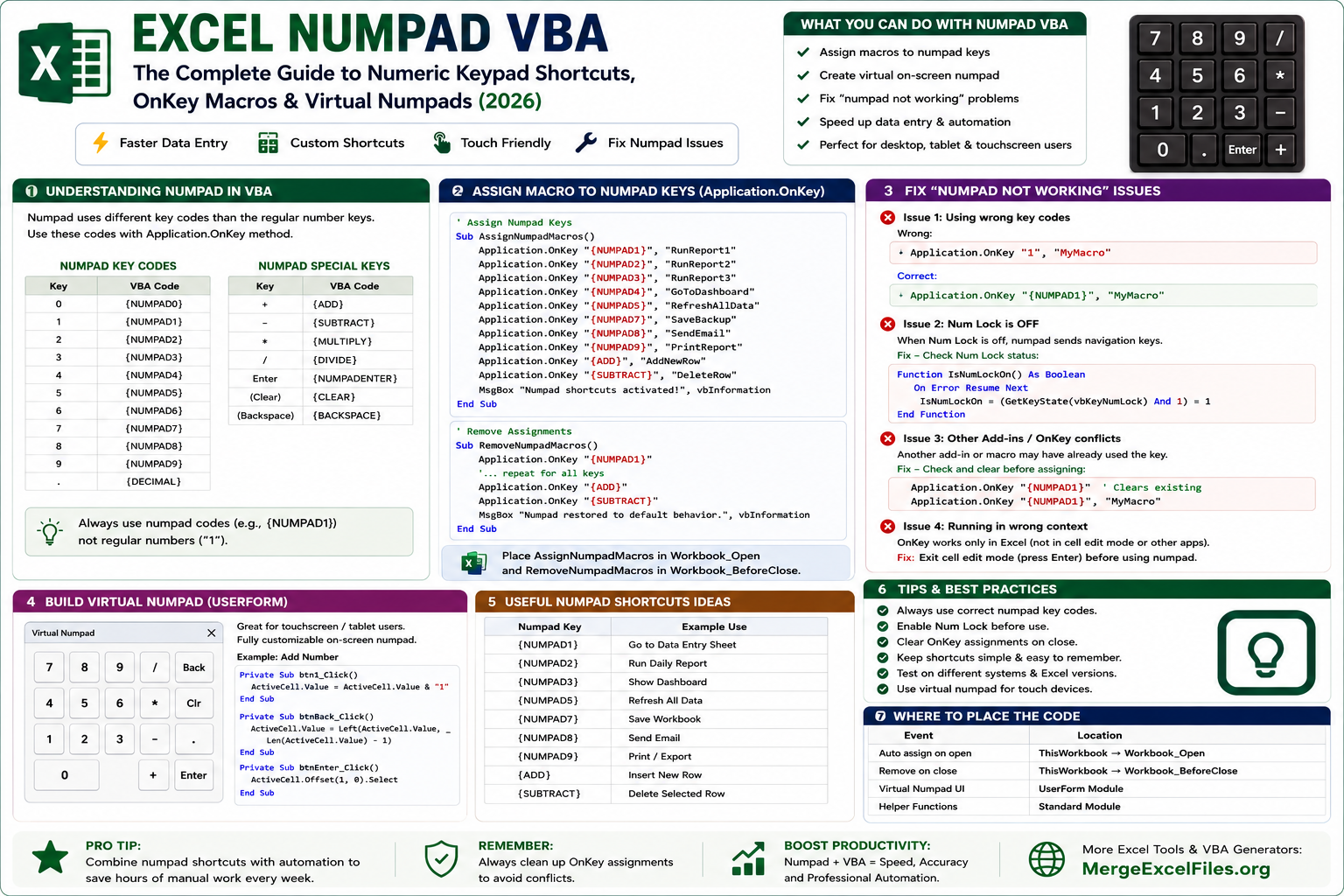 Excel Numpad VBA — The Complete Guide to Numeric Keypad Shortcuts, OnKey Macros & Virtual Numpads (2026)